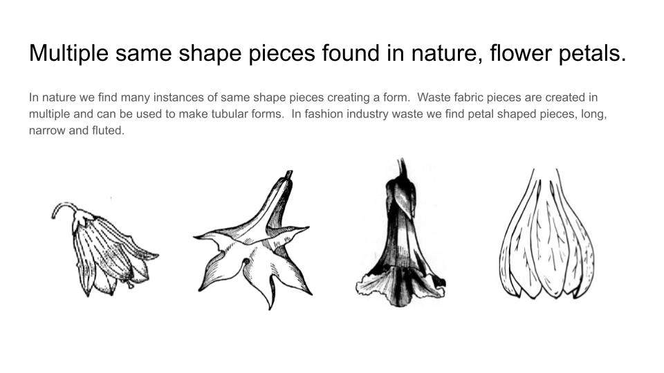 Multiple Same Shape Pieces